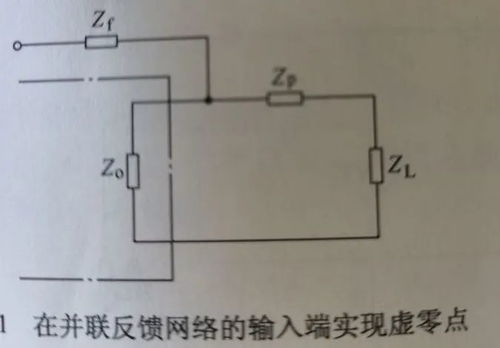 探索模擬CMOS集成電路設計中的虛零點法 原理與應用